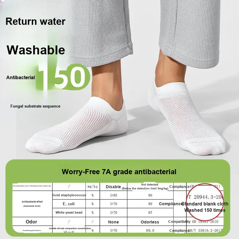 ZEROIN No Show Socks Unisex 5 Pack-19