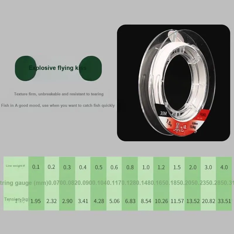 Heidi Fish Line Leader Line Nylon Thread-3