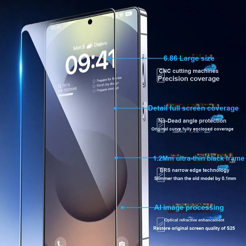 CXIN Cell Phone Protective Films-1