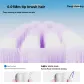 [Can Brush 5 Pcs Teeth]Long Handle Toothbrush * 2+C11 * 4