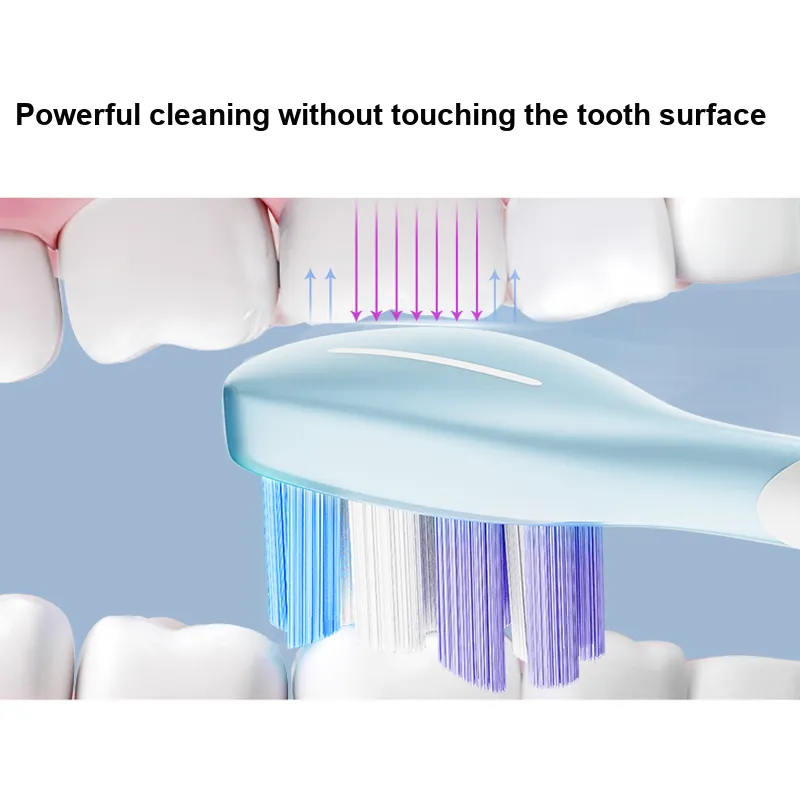 EIYEAH Compatible With Usmile Electric Toothbrush Heads Professional Soft Hair All Replacement-2