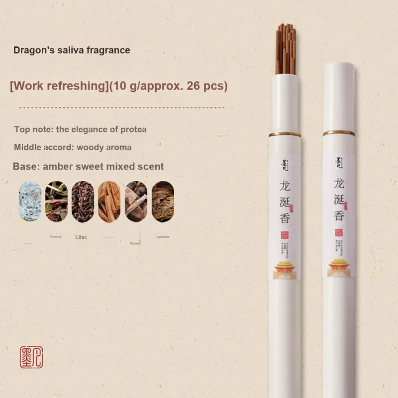MOSFANTAL Incense & Coil Incense Accessories-1