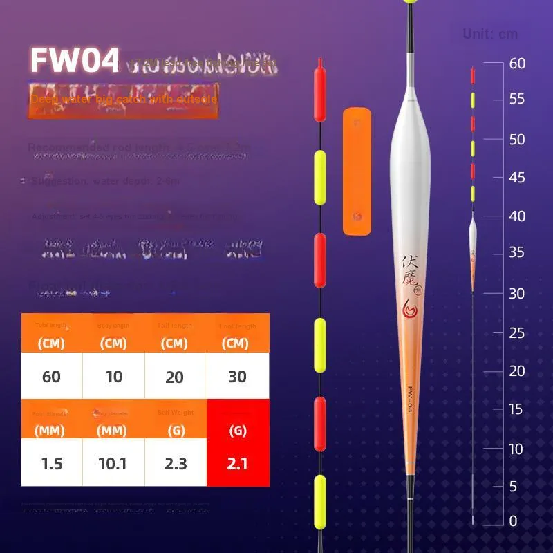 Jiadiaoni Fish Line-3