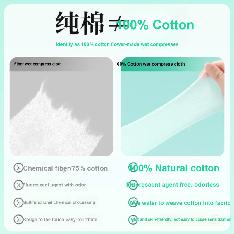 Oeiez 100% Cotton Wet Compress 3 in 1 Open Ended Adjustable Facial Mask For Beauty And Hydration Makeup Cotton-3