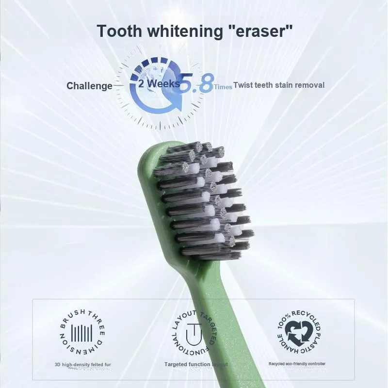 Grin Soft Bristles For Teeth Stain Removal Cleaning Toothbrushes-1