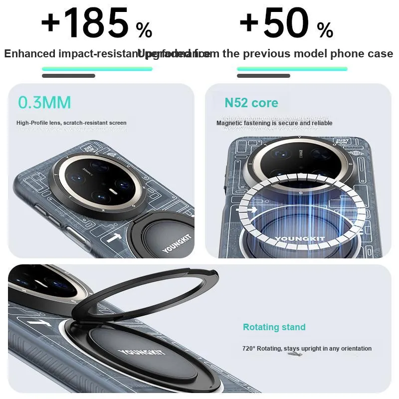 YOUNGKIT Phone Cases-1