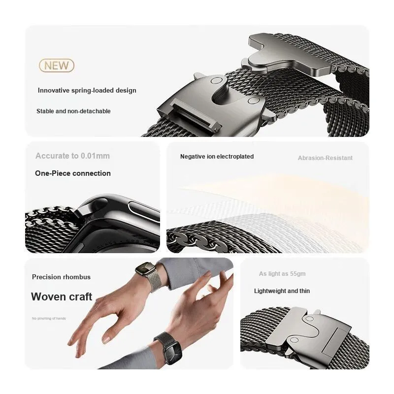CHENSONG Watch Band Apple Compatibility Metal-2