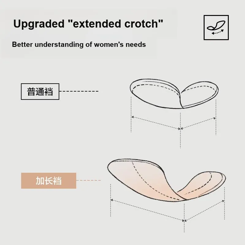 YOUKESHU Underpants Women's Shopping Bag 3 Pack-3