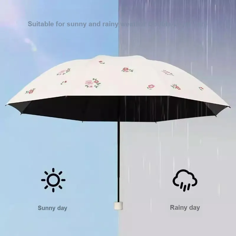 Heavenly Umbrella Umbrellas-7