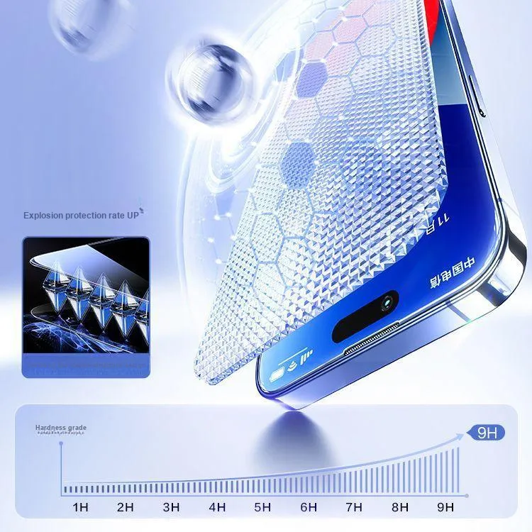 First Guard Work For IPhone11/12/13/14 Privacy Screen Dust Resistant Mobile Phone Film-1