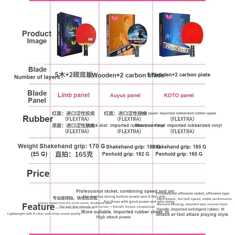 Butterfly Ping Pong Paddles-1