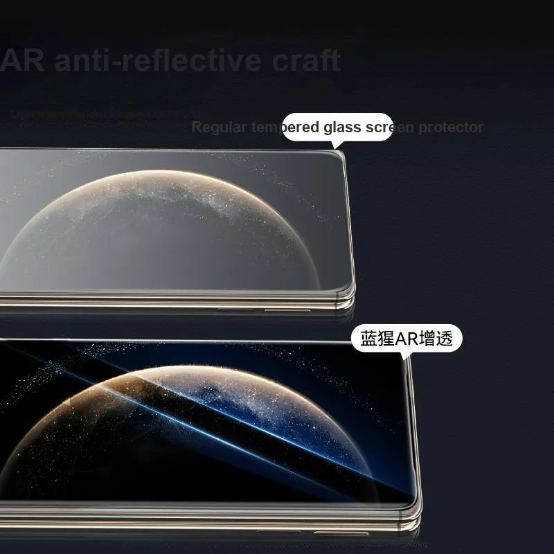 BLUEO Cell Phone Protective Films-4