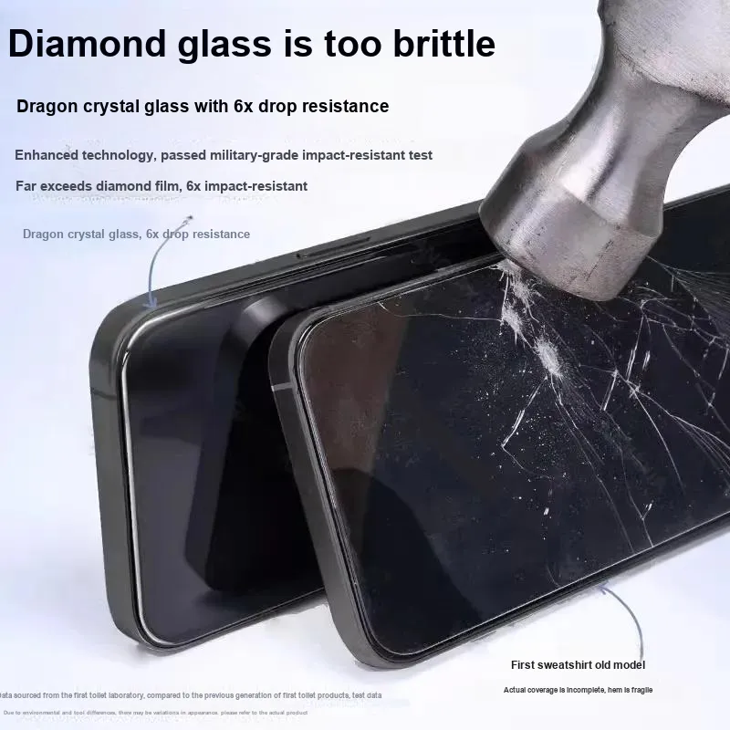 First Guard Cell Phone Protective Films-13