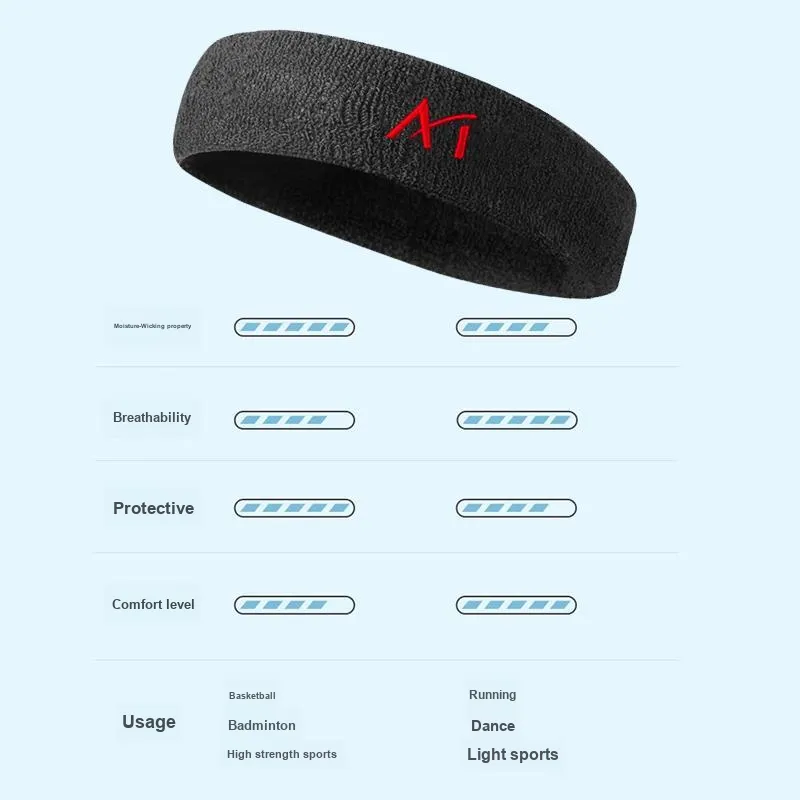 MDIKAWE Sweatbands-21