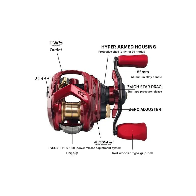 DAIWA Fishing Line Reels