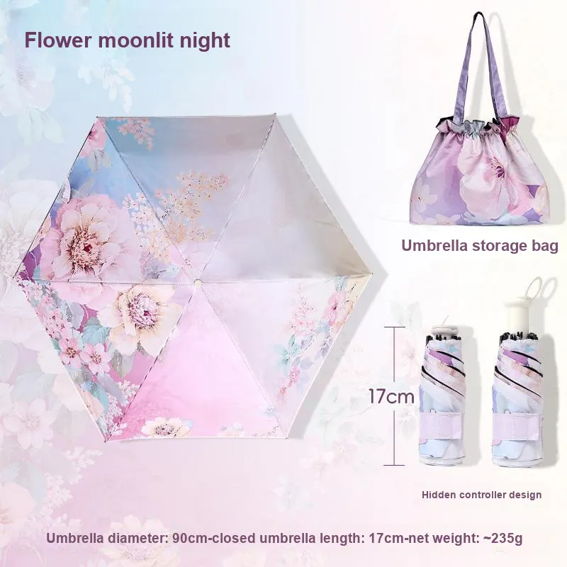 Wetcode Umbrellas-2