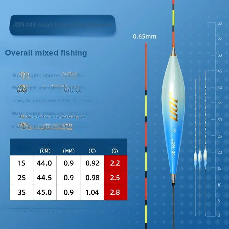 Jiadiaoni Floats Nano Bottom Fishing Floats-4