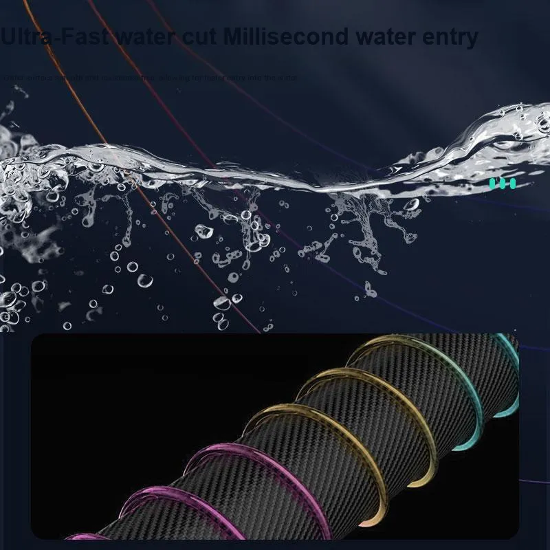 SIMAGO Fish Line-1