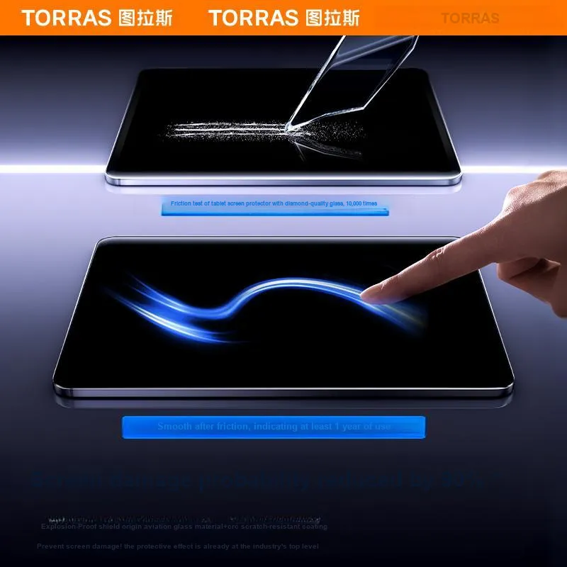 TORRAS Tablet Screen Protectors-2