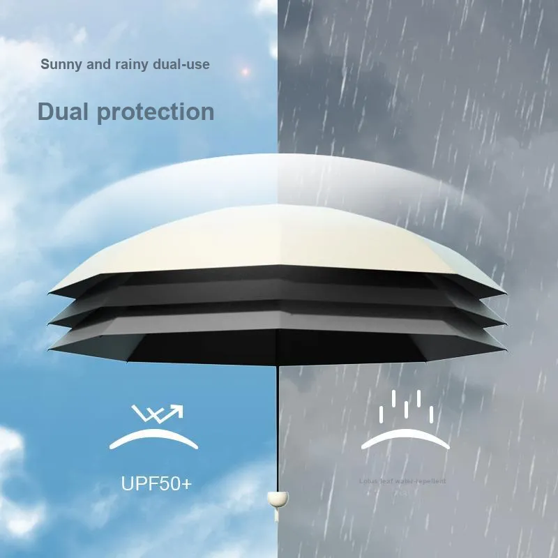 Times Umbrellas-4
