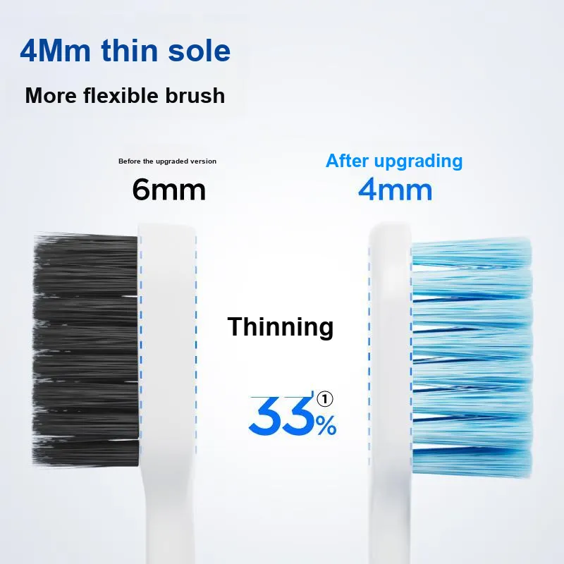 CANBAN Toothbrushes Unisex-9