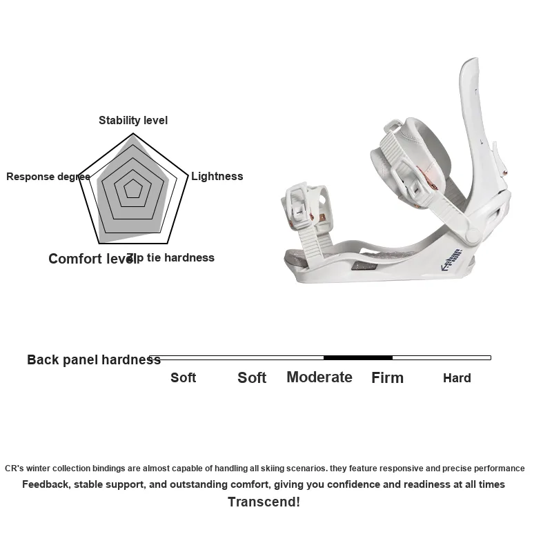 Snow Know The Answer SKTA X CHANRICH Single Snowboard Ski Bindings Unisex-5