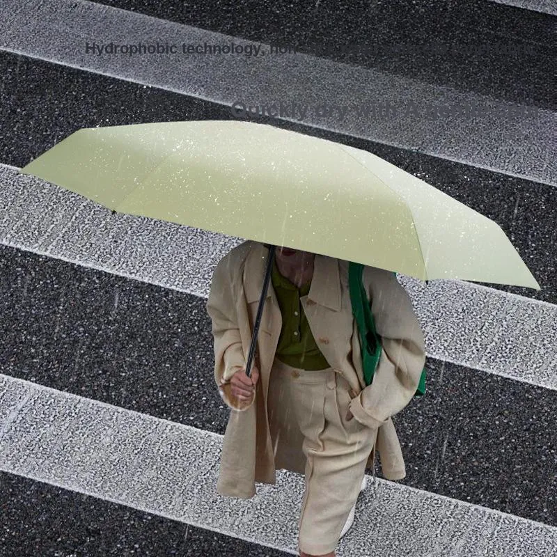 Imono Umbrellas-2