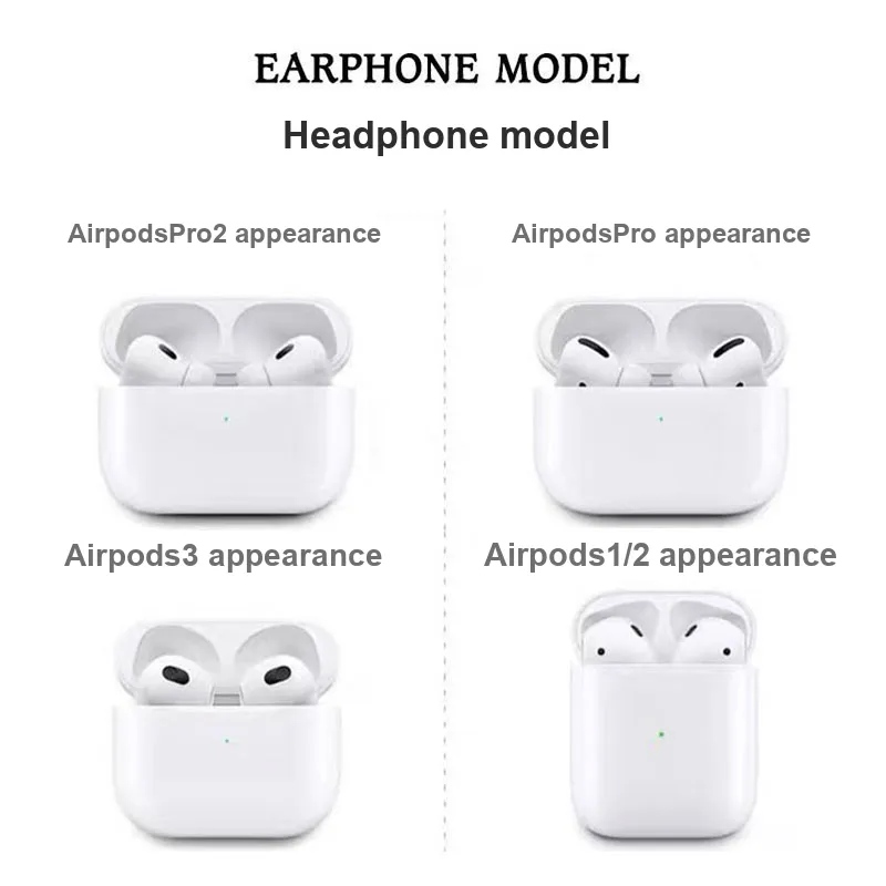 GUCADI Work For Airpods1/2/3/Pro1/2 Fully Enclosed Protection Cushioning Impact-Resistant Headphone Cases-3