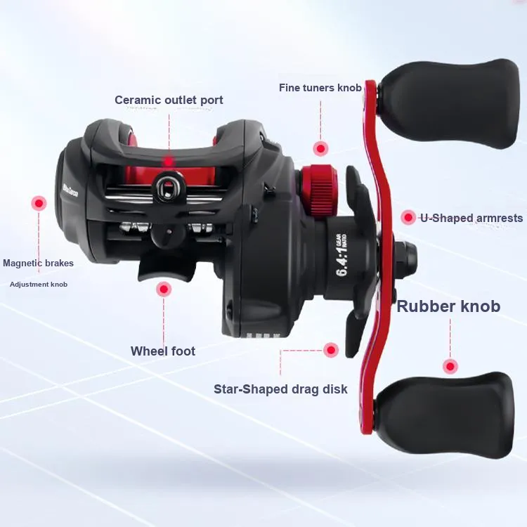 ABU GARCIA BMAX SX Fishing Line Reels Baitcast Reel-2