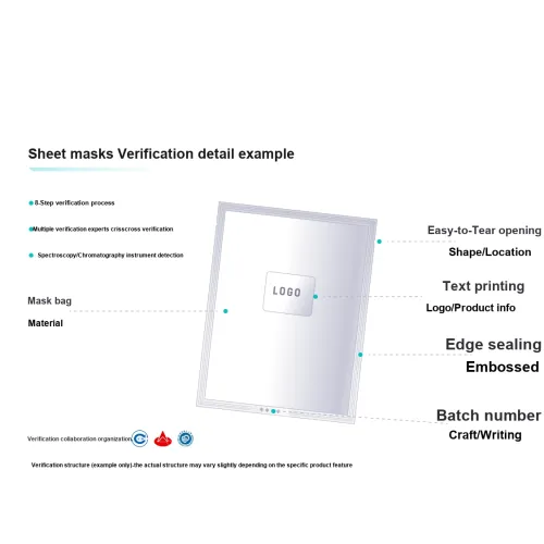 KANS Focused White Series Маска для лица Унисекс