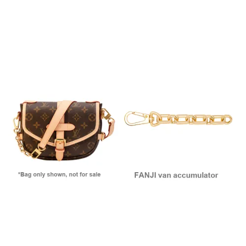 Necklaces & Pendants
