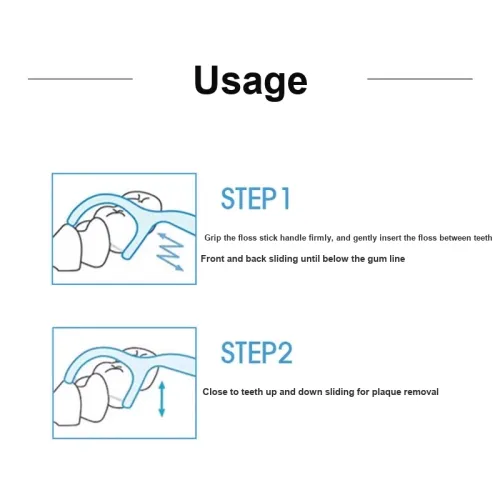 Watsons Плоская подошва Wire Защитный Floss Sticks