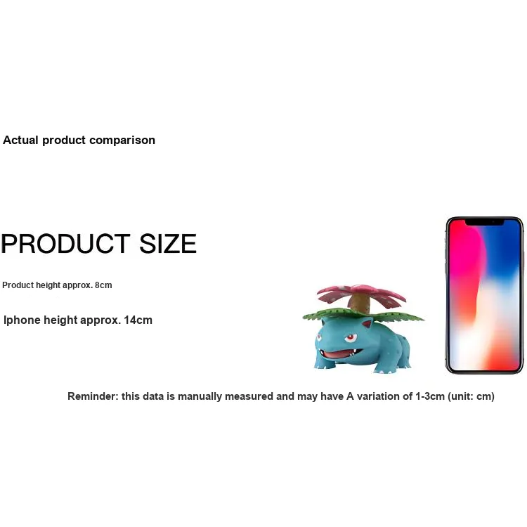 BANDAI Pokémon Scale World, Guandu Area, Venusaur Scale Figures-1