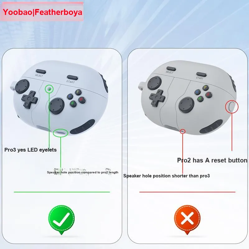 Yoobao Headphone Cases-7
