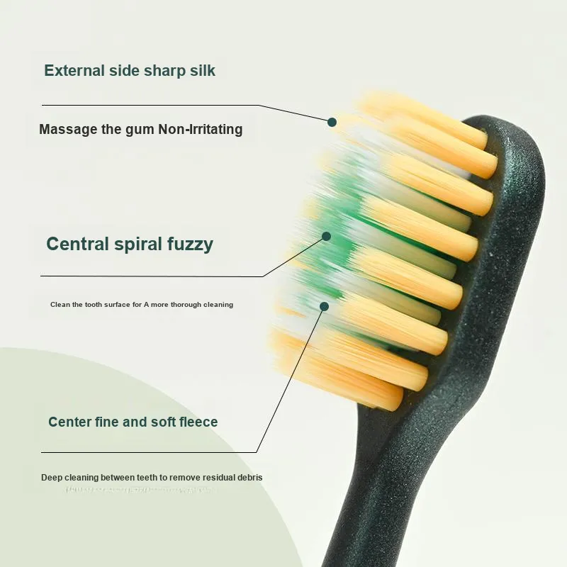 KAMEIER K154 Mountain Convex Surface Toothbrushes Gum Protection Soft Bristle Cleaning Massage 4 Pcs-2