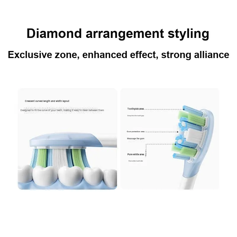 MI Toothbrush Heads 3 Pcs Mi Home, Soundwave Vibration Electric Toothbrush, Cushioning Cleaning Brush Head-4