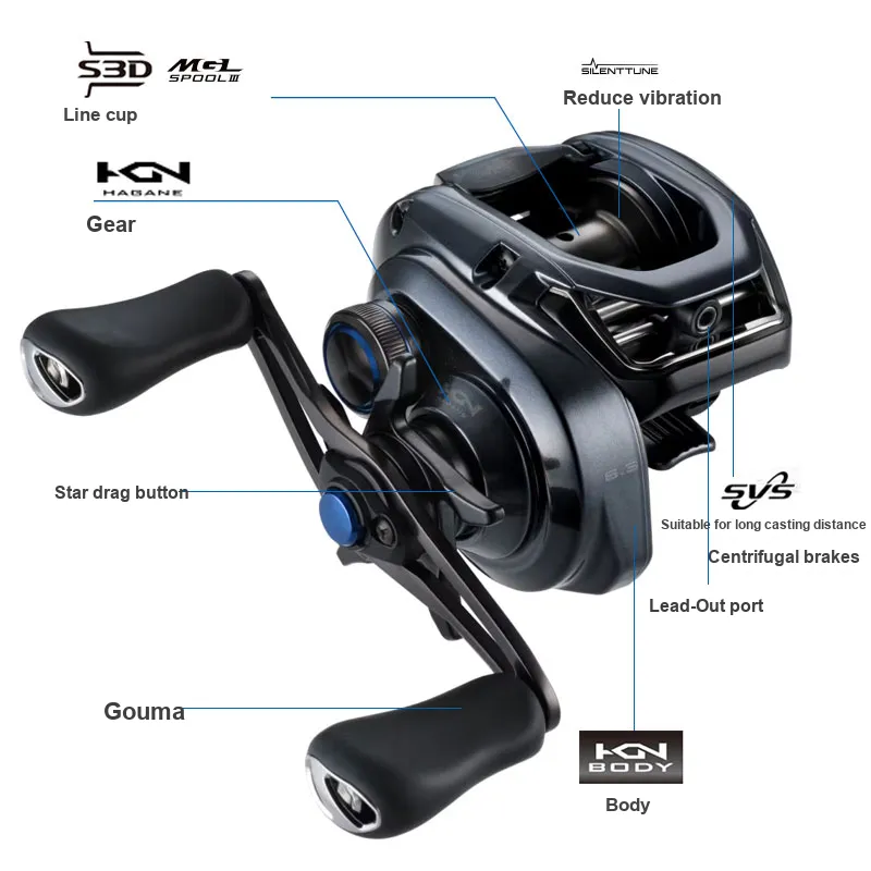 SHIMANO Fishing Line Reels Baitcast Reel-1