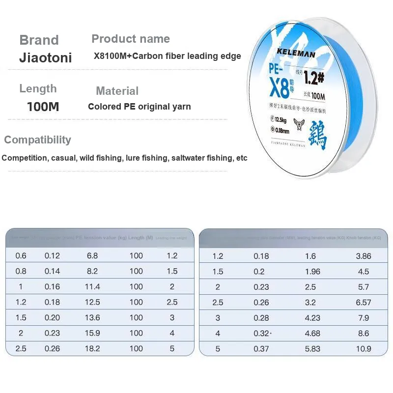 Jiadiaoni Fish Line-1