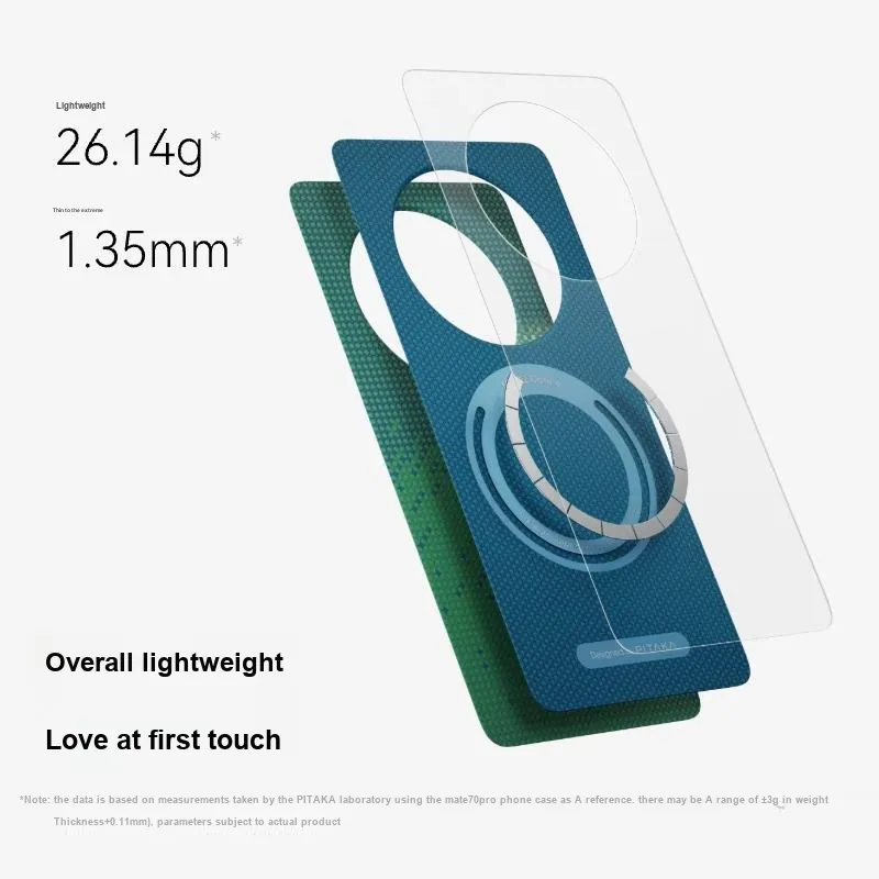 PITAKA Phone Cases-7