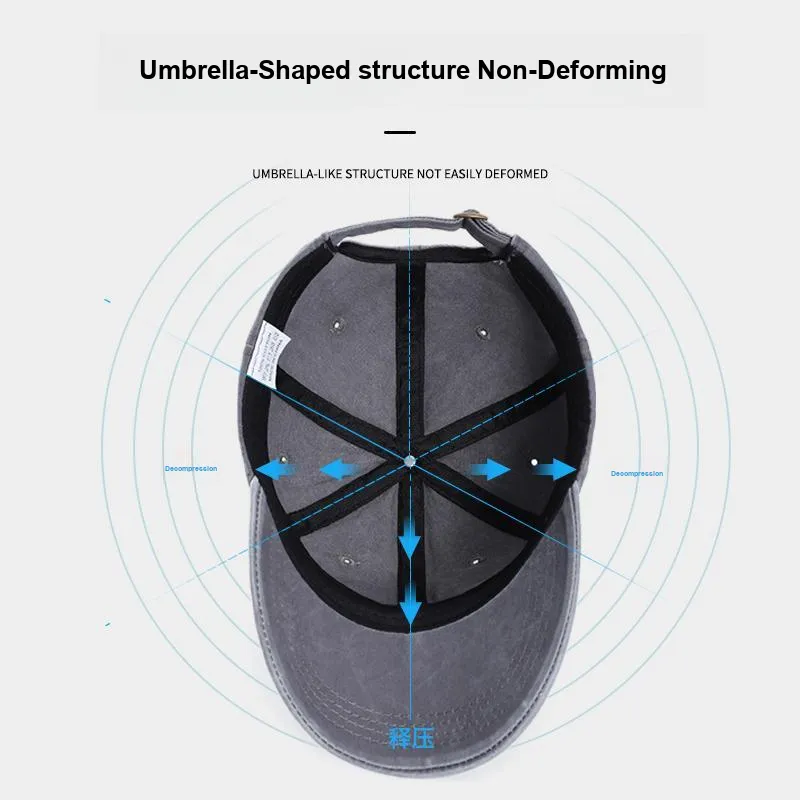 Shizhu Adjustable Baseball Caps Unisex Multiple Colors-6