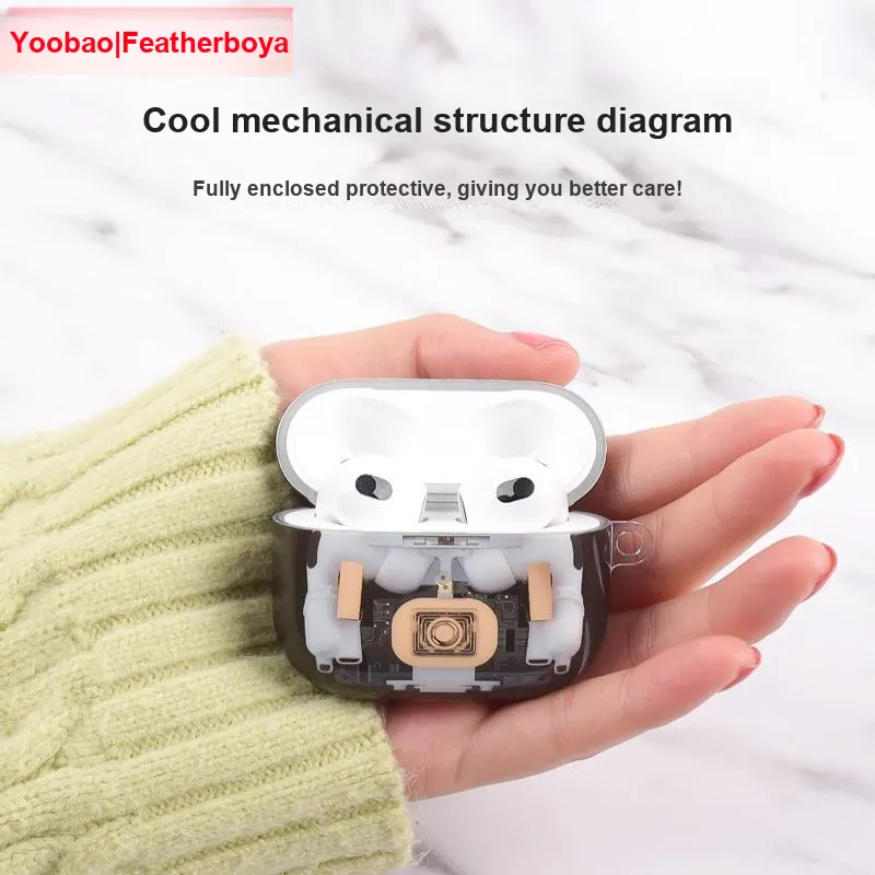 Yoobao Compatibility AirPods4 TPU Mechanical Design  Apple Fully Enclosed Impact Resistant Headphone Cases-3
