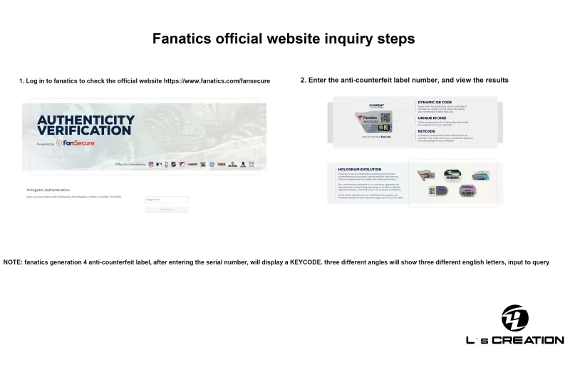 L's Creation Posters Authorized Signature Company-Fanatics Certificate Collection Rare Number Scarce Unisex-3