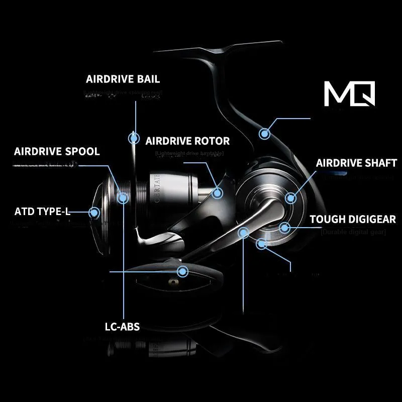 DAIWA Fishing Line Reels-6