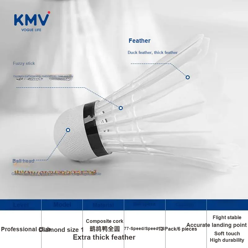 KMV 12 Pack Duck Feather Shuttlecocks-1