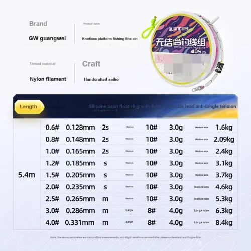 GW Fish Line Main Line Nylon Original Silk 5.4m