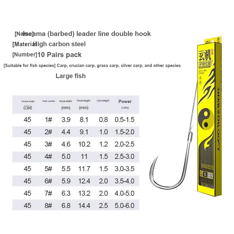 Guest Friends Fish Hook High Carbon Steel Fishing Barbed Hook-5