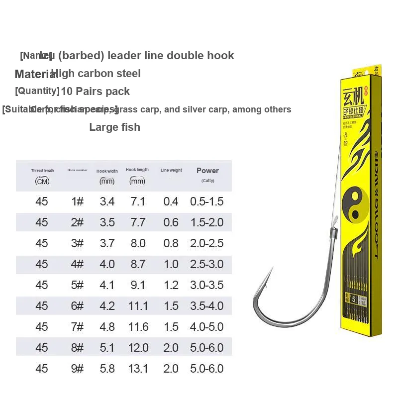 Guest Friends Fish Hook High Carbon Steel Fishing Barbed Hook-3