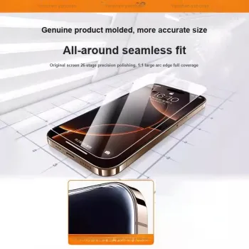 Hanno Cell Phone Protective Films