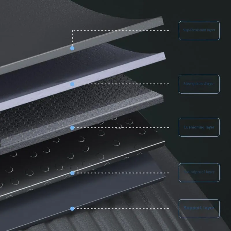 Umay Abdominal Rollers-3