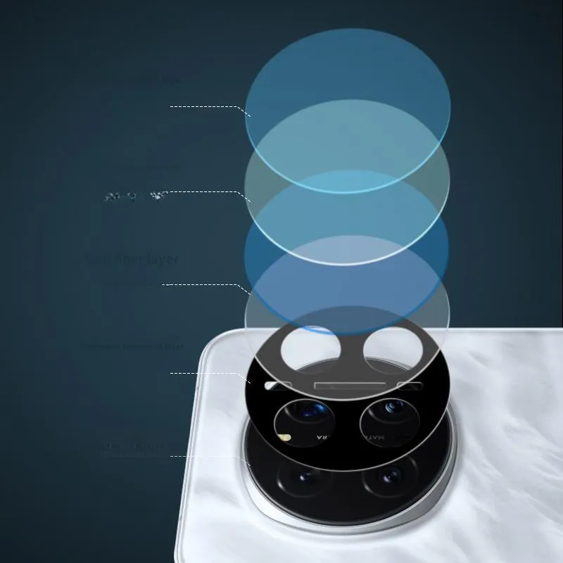 BLUEO Mobile Phone Lens Protectors-6